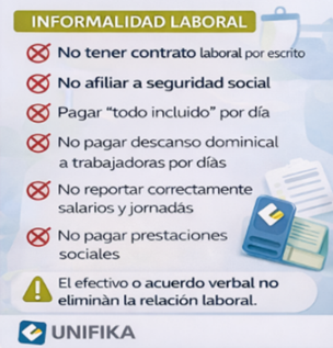 Informalidad laboral en Colombia en 2026 | Unifika